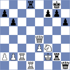 Lu - Abrahamyan (New York USA, 2024)