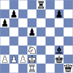Melkevik - Volkov (Chess.com INT, 2021)