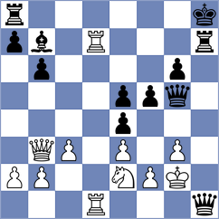 Kjaergaard Jensen - Eggleston (chess.com INT, 2025)