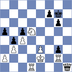 De Silva - Rathnakaran (chess.com INT, 2022)