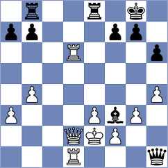 Yurovskykh - Koellner (chess.com INT, 2022)