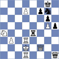 Ismayil - Sakhayi (chess.com INT, 2024)