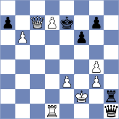 Gavilan Diaz - Prohaszka (chess.com INT, 2023)