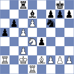 Sreyas - Munoz Sanchez (chess.com INT, 2024)
