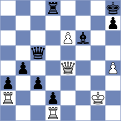 Kiolbasa - Reshetnikov (chess.com INT, 2025)
