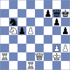 Villegas - Besse (Europe Echecs INT, 2020)