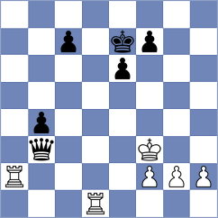 Sethuraman - Bartel (chess.com INT, 2025)