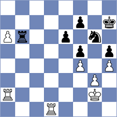 Sunilduth Lyna - Weetik (Chess.com INT, 2020)