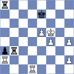 Estevez Jacome - Sanchez Garcia (Asturias, 1996)