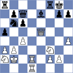 Fleiszerowicz - David (Rowy, 2008)