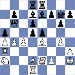 Wlodarczyk - Cyborowski (Chojnice, 2006)