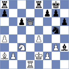 Brenke - BAQER HAMEED KHALAF AL-MUSAWI (chess.com INT, 2025)