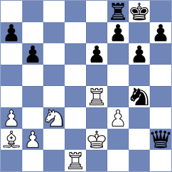 Skawinski - David (chess.com INT, 2022)