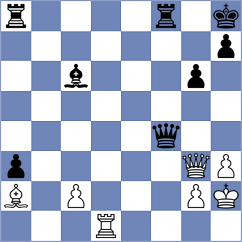 Gabdrakhmanov - Troyke (Chess.com INT, 2020)