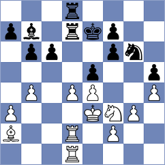Postnikov - Wieczorek (chess.com INT, 2022)