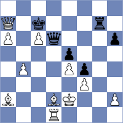 Vyom Malhotra - Williams (chess.com INT, 2025)
