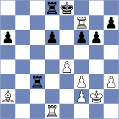 Rostovtsev - Aydin (chess.com INT, 2022)