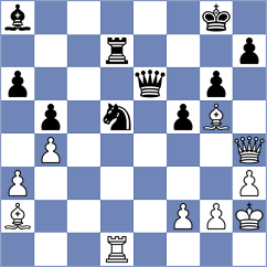 Fernandez Siles - Sobek (chess.com INT, 2025)