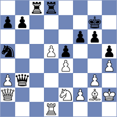 Matic - Anand (Novi Sad, 2021)