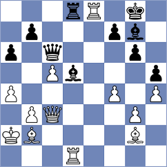 Ribeiro - Milanovic (chess.com INT, 2025)