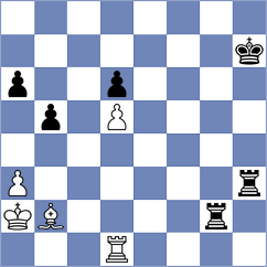 Tulendinov - Sklokin (chess.com INT, 2025)