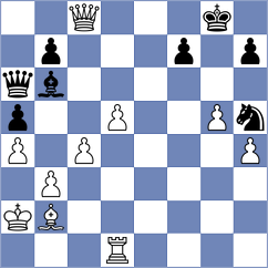 Koutsogiannopoulou - Winkels (chess.com INT, 2025)