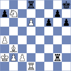 Pridorozhni - Spalir (Chess.com INT, 2020)