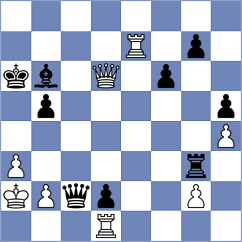 Zhukova - Nikookar (chess.com INT, 2024)