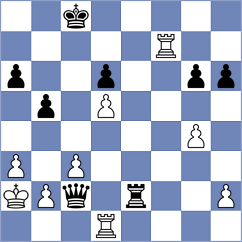 Zhu - Li (Chess.com INT, 2020)