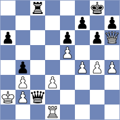 Barria Santos - Grahn (chess.com INT, 2024)