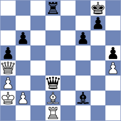 Caruana - Milanovic (Budva, 2009)