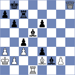 Le Tuan Minh - Kozak (chess.com INT, 2025)