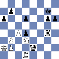 Mesquita - Ambartsumova (chess.com INT, 2023)