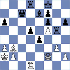Rothuis - Vetokhin (chess.com INT, 2025)