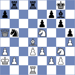 Timofeev - Khandelwal (chess.com INT, 2022)
