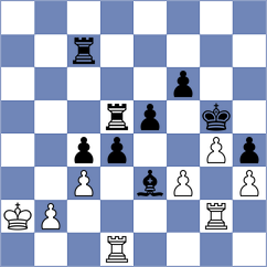 Urquhart - Suyarov (chess.com INT, 2024)