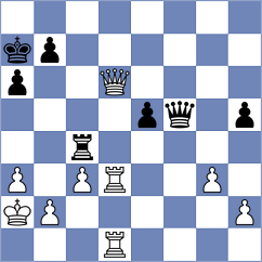 Skliarov - Gosh (chess.com INT, 2023)