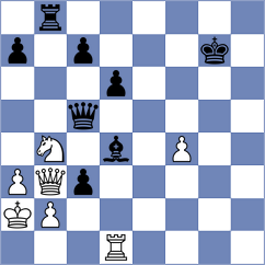 Dubnevych - Logvinov (chess.com INT, 2025)