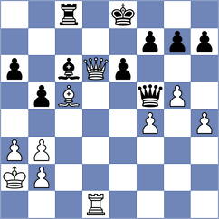 Zhakshylykov - George Samir (chess.com INT, 2024)