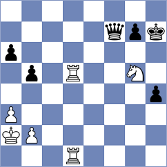 Jaskolka - Andreassen (chess.com INT, 2023)