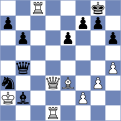 Solcan - Tang (chess.com INT, 2024)
