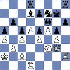 Cvetkovic - Jovanovic (Belgrade, 2004)