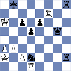Sailer - Kuznecova (chess.com INT, 2024)
