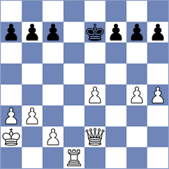 Chavez Laguapillo - Murquincho Macas (Chess.com INT, 2020)