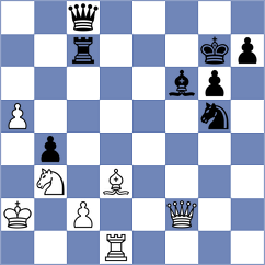 Churalia - Myalikgulyeva (Playchess.com INT, 2004)