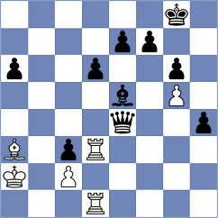Minko - Javakhadze (chess.com INT, 2025)