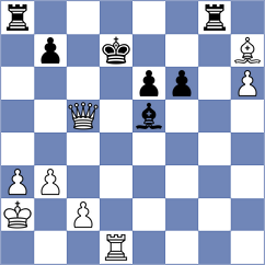 Cadena - Yaniuk (Chess.com INT, 2020)
