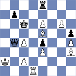 Gholami Orimi - Skatchkov (chess.com INT, 2024)