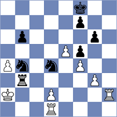 Yang - Wu (chess.com INT, 2024)