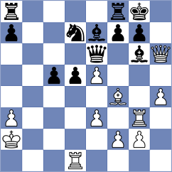 Gutierrez Carmona - Clawitter (chess.com INT, 2025)